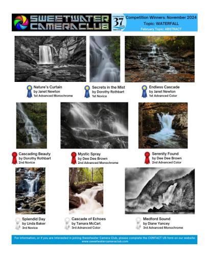 November 2024 (Waterfall)